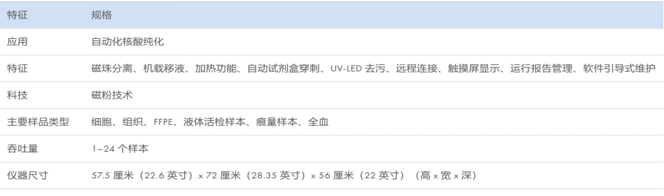 参数-1.png